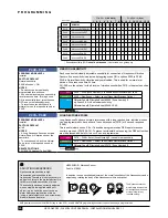 Preview for 26 page of Ness D16XCEL Installer Manual