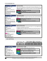 Preview for 28 page of Ness D16XCEL Installer Manual