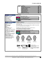 Preview for 33 page of Ness D16XCEL Installer Manual