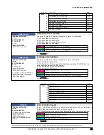 Preview for 37 page of Ness D16XCEL Installer Manual