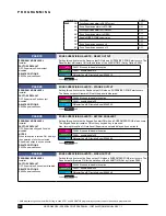 Preview for 40 page of Ness D16XCEL Installer Manual