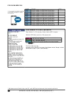 Preview for 48 page of Ness D16XCEL Installer Manual