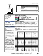 Preview for 59 page of Ness D16XCEL Installer Manual