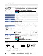 Preview for 70 page of Ness D16XCEL Installer Manual