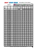 Preview for 87 page of Ness D16XCEL Installer Manual