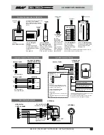 Preview for 9 page of Ness D16xD Installer Manual