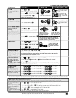 Preview for 11 page of Ness D16xD Installer Manual