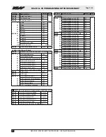 Preview for 90 page of Ness D16xD Installer Manual