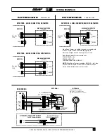 Предварительный просмотр 7 страницы Ness D24 Installation & Programming Manual