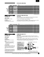 Предварительный просмотр 17 страницы Ness D24 Installation & Programming Manual