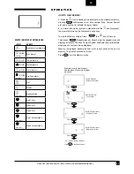 Предварительный просмотр 47 страницы Ness D24 Installation & Programming Manual