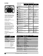 Preview for 8 page of Ness ECO8x Installation & Programming Manual