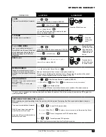 Preview for 9 page of Ness ECO8x Installation & Programming Manual