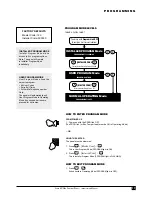 Preview for 11 page of Ness ECO8x Installation & Programming Manual