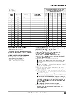 Preview for 13 page of Ness ECO8x Installation & Programming Manual