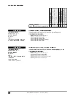 Preview for 24 page of Ness ECO8x Installation & Programming Manual