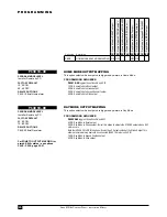 Preview for 26 page of Ness ECO8x Installation & Programming Manual