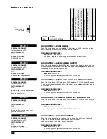 Preview for 30 page of Ness ECO8x Installation & Programming Manual