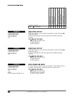 Preview for 32 page of Ness ECO8x Installation & Programming Manual