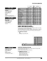 Preview for 37 page of Ness ECO8x Installation & Programming Manual