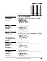 Preview for 41 page of Ness ECO8x Installation & Programming Manual