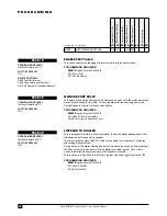 Preview for 42 page of Ness ECO8x Installation & Programming Manual