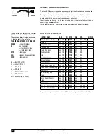 Preview for 52 page of Ness ECO8x Installation & Programming Manual