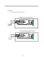 Preview for 35 page of Ness EDSR400M Instruction Manual