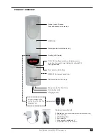 Preview for 5 page of Ness Guardpost Installation & Programming Manual