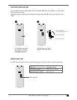 Preview for 7 page of Ness Guardpost Installation & Programming Manual