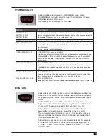 Preview for 13 page of Ness Guardpost Installation & Programming Manual