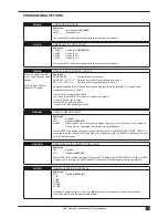 Preview for 19 page of Ness Guardpost Installation & Programming Manual