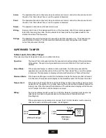 Предварительный просмотр 24 страницы Ness Guardpost Installation Manual