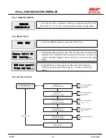 Preview for 49 page of Ness IDTECK iCON100 User Manual