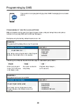 Предварительный просмотр 33 страницы Ness K-9220 User Manual