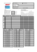 Предварительный просмотр 39 страницы Ness K-9220 User Manual