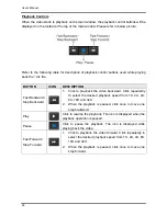 Preview for 99 page of Ness Premium H.264 DVR Setup Manual