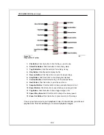 Preview for 109 page of Ness Pro 12/2 User Manual