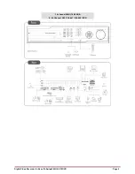 Preview for 9 page of Ness SDI User Manual