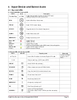 Preview for 15 page of Ness SDI User Manual