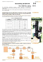 Предварительный просмотр 29 страницы Ness SmartLiving 10100 Installation & Programming Manual