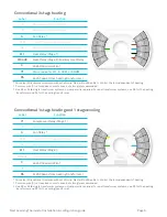 Предварительный просмотр 11 страницы nest Learning thermostat Installation And Configuration Manual