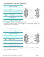 Предварительный просмотр 12 страницы nest Learning thermostat Installation And Configuration Manual