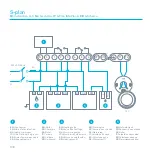 Preview for 138 page of nest Learning thermostat Installation Manual