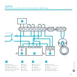 Preview for 139 page of nest Learning thermostat Installation Manual