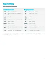 Preview for 8 page of nest Learning Installation &  Configuration Manual