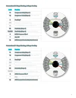 Preview for 12 page of nest Learning Installation &  Configuration Manual