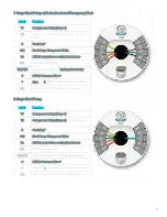 Preview for 14 page of nest Learning Installation &  Configuration Manual