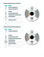 Preview for 16 page of nest Learning Installation &  Configuration Manual