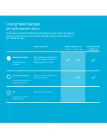 Preview for 16 page of nest Nest Secure User Manual